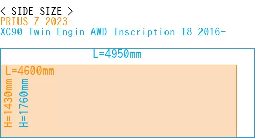 #PRIUS Z 2023- + XC90 Twin Engin AWD Inscription T8 2016-